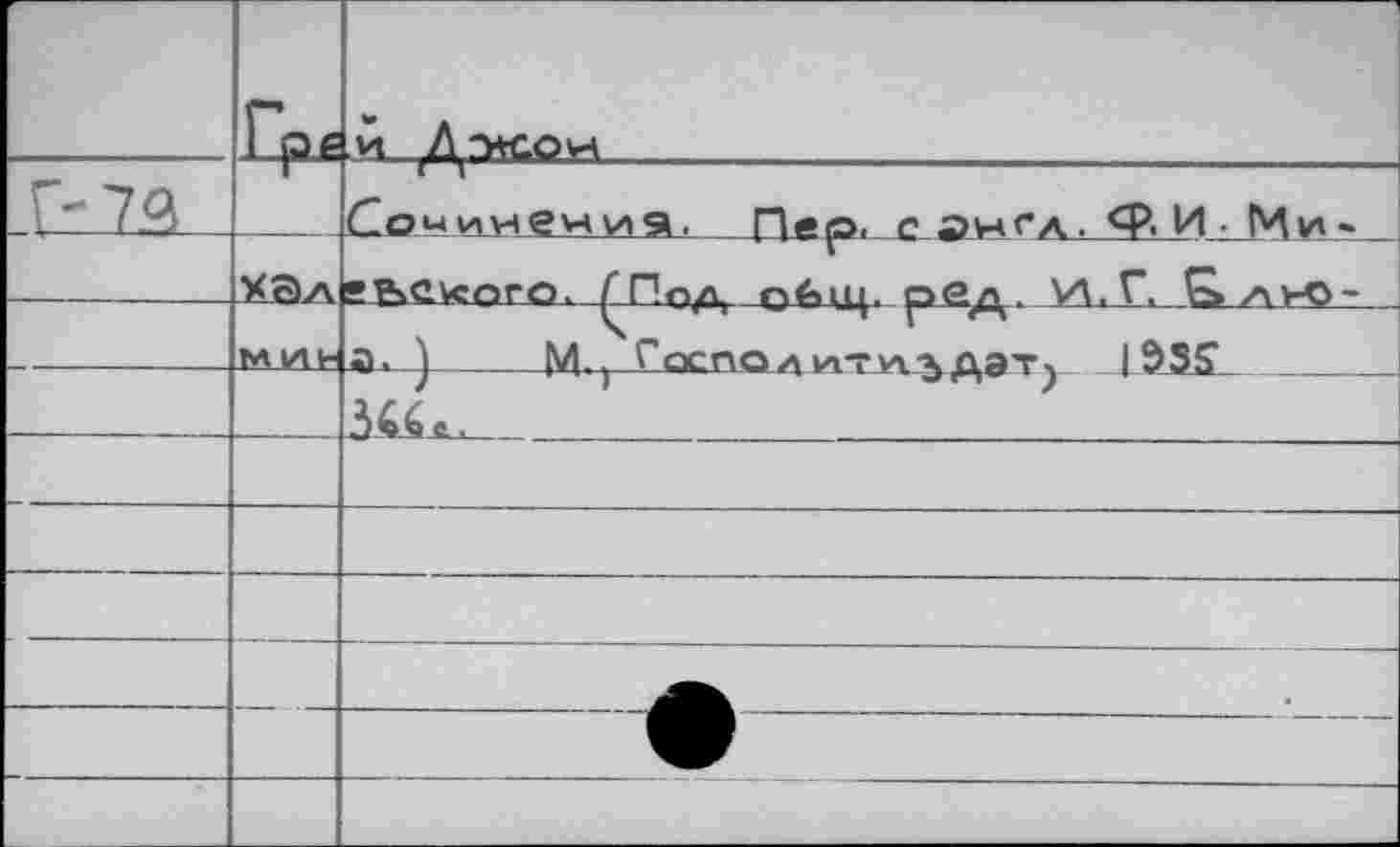 ﻿	Гр?	и Дгнсоч-ч
Г-73	г	Соч инем и а, Пер. с о уч г а , <Р. И ■ Ми ~
	хал	■д^дусого. (Под о^щ. рвд. va. Г, л>-о-
	ми±	Л» )	М ) Гсспо л ити	1 95S
		
		
		
		
—		